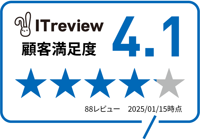 ITreview 顧客満足度4.1