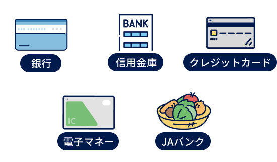 銀行明細取込のアイコン