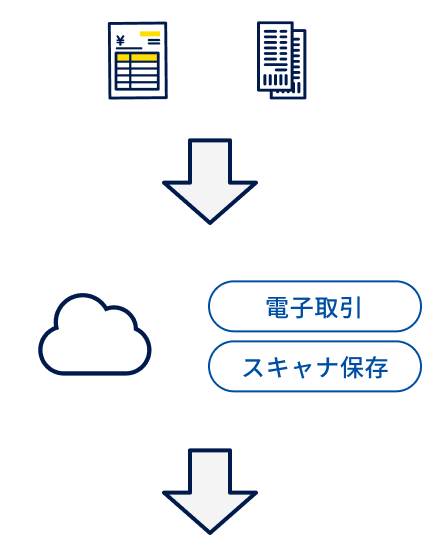 請求書・レシート