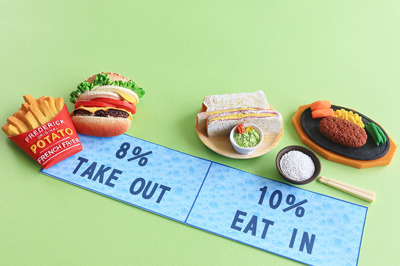 軽減税率ファイナルチェック